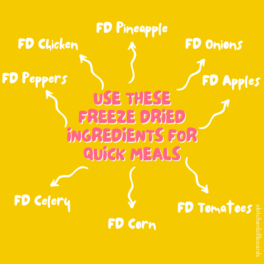 Freeze Dried Food Conversion Chart