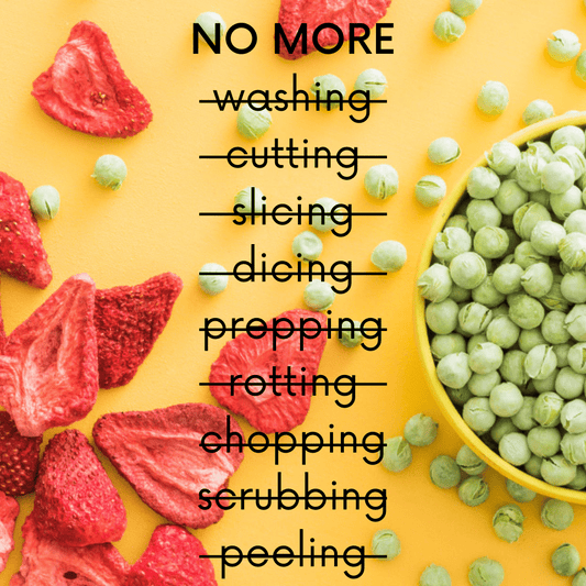 Freeze Dried Food Conversion Chart