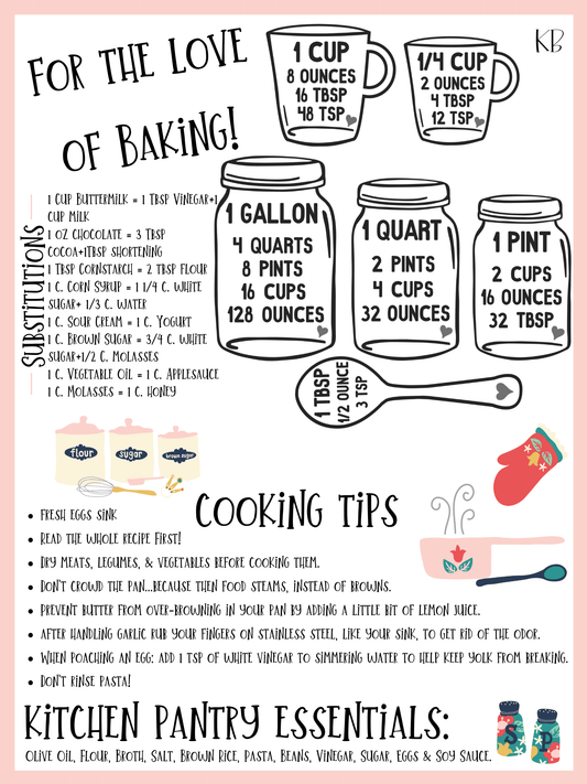 Your Must-Have Kitchen Companion